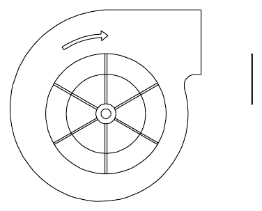 Impeller type usually selected